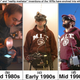 Image for article titled Portraits In Posthumanity: Steve Mann